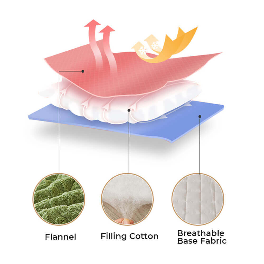 Materasso con lamiera lavabile lavabile