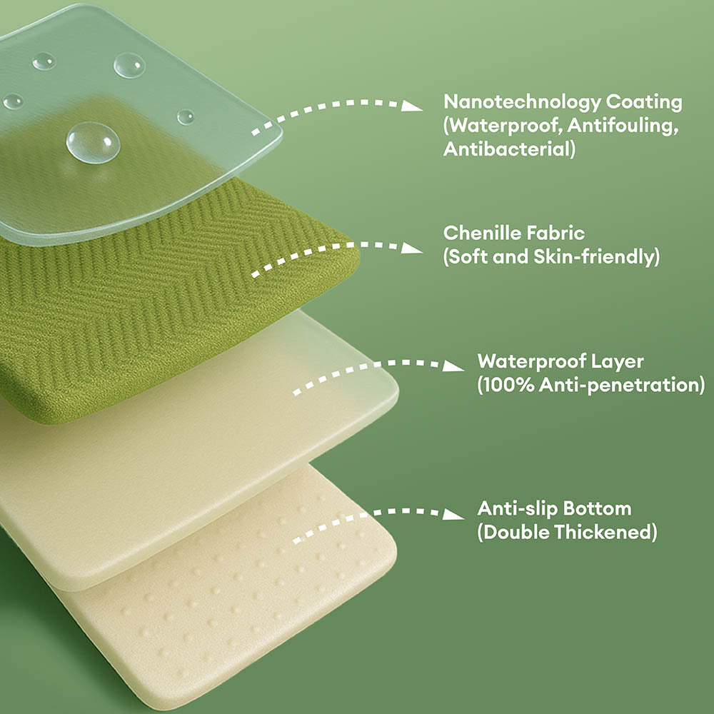 Housse de protection de meubles imperméable et antidérapante, Slipsafe