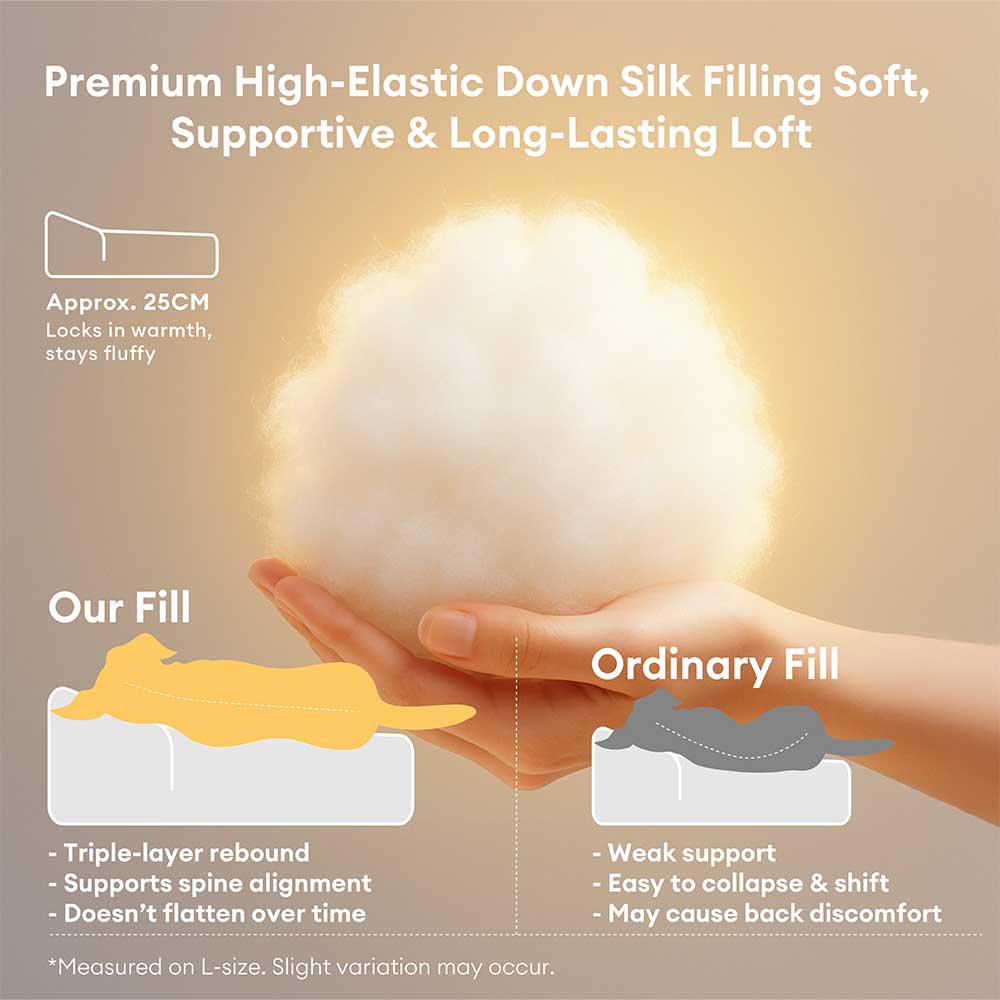 Todas las estaciones Bed de almohada para gatos y perros lavables en espesas