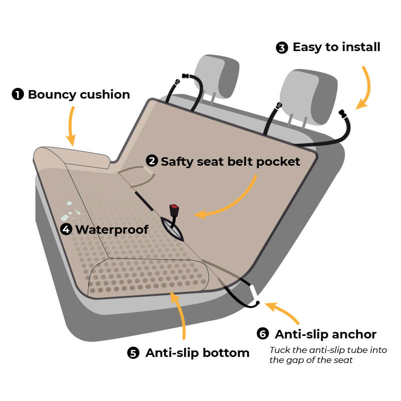 Cojín de viaje Asiento trasero de seguridad Cama grande para asiento de automóvil para perros - Salón de tablero de ajedrez