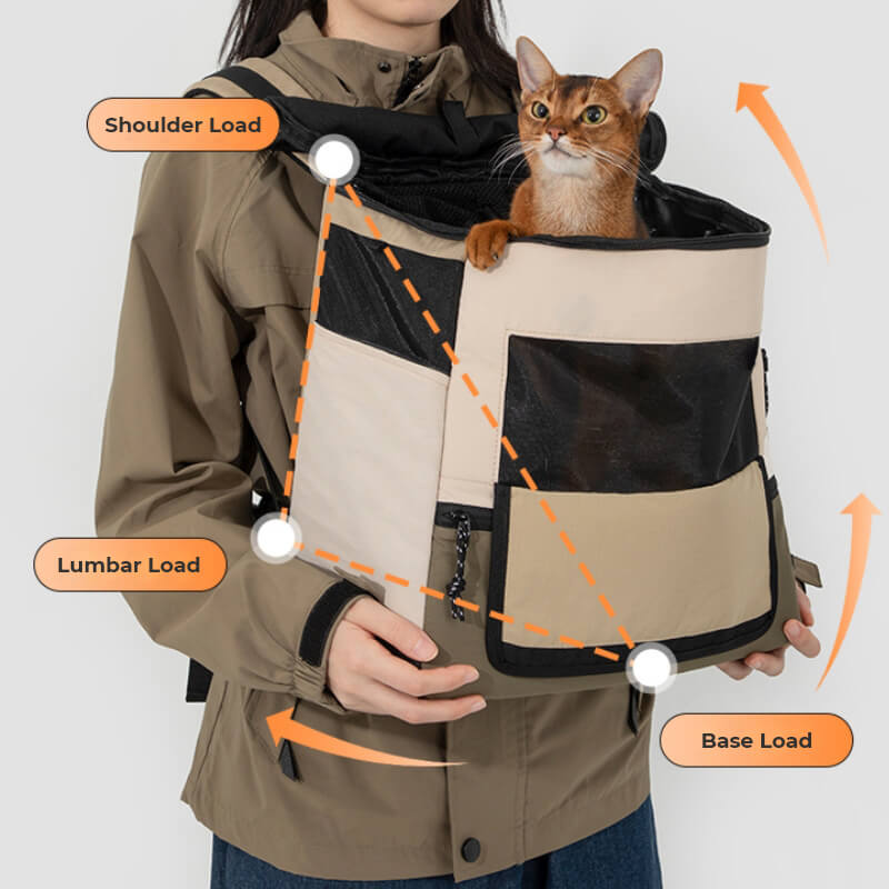 Bolsa de viaje portátil para mascotas al aire libre Mochila impermeable para gatos