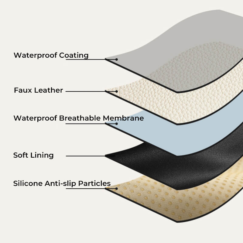 Wasserdichter Möbelschutz aus technischem Stoff für die Couch