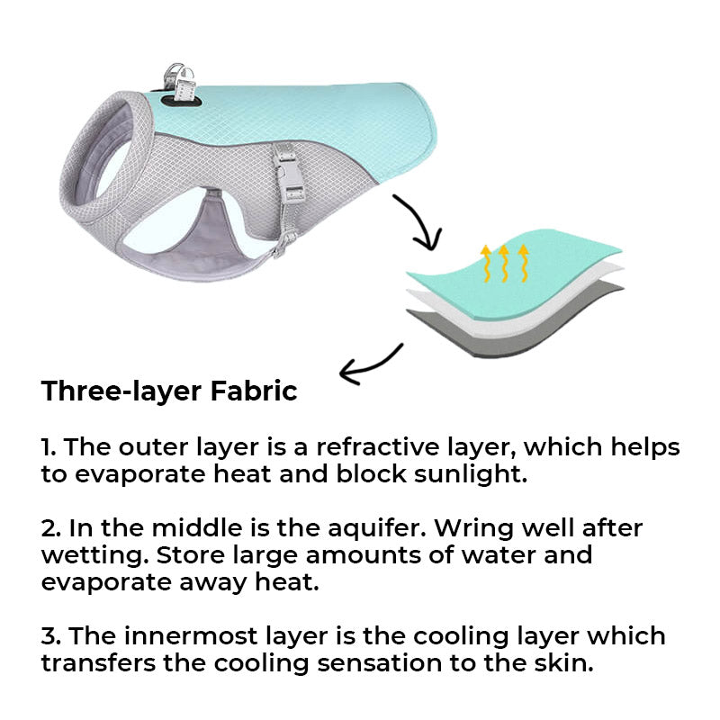 Atmungsaktive Weste zur Vorbeugung von Sonnenstichen. Wassergetränkte Kühlweste für Hunde