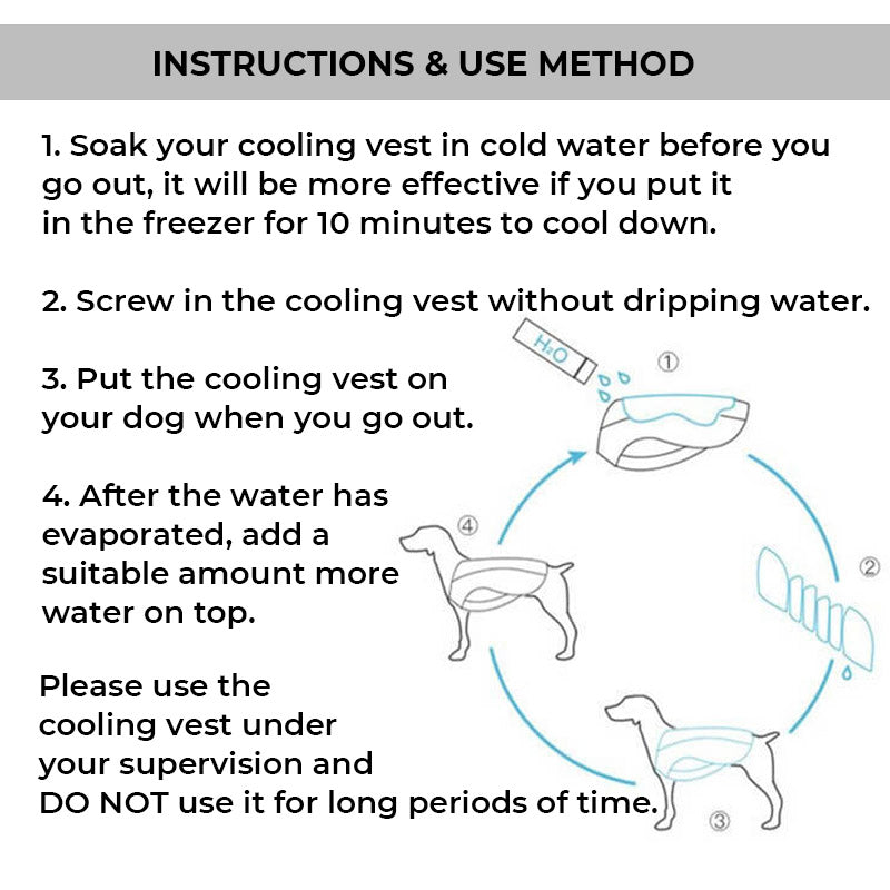 Gilet respirant pour la prévention des insolations, gilet de refroidissement pour chien imbibable dans l'eau